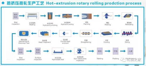 大皇子直播爆料视频大全,独家爆料视频大全精彩回顾